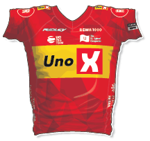 Uno-X Mobility