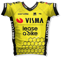 Visma - LAB