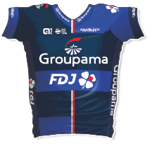 Groupama - FDJ 