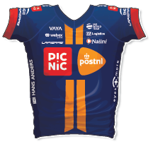 Picnic PostNL