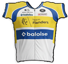 Flanders - Baloise