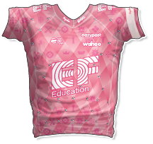 EF Education 