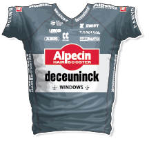 Alpecin 