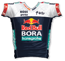 Red Bull - BORA 