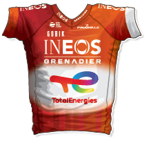 INEOS 