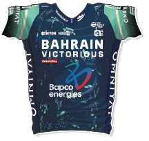 Bahrain