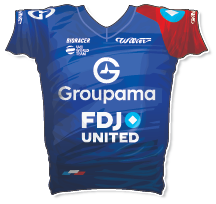 Groupama - FDJ 