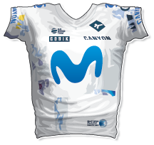 Movistar Team