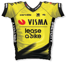 Visma - LAB