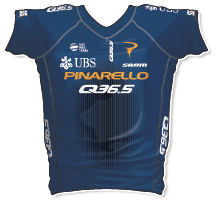 Pinarello - Q36.5 