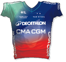 Decathlon 