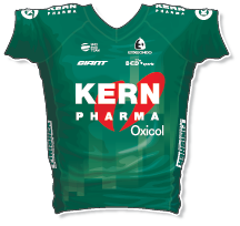 Equipo Kern Pharma