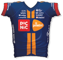 Picnic PostNL