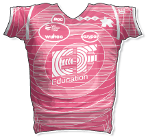 EF Education 