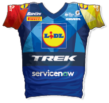 Lidl - Trek